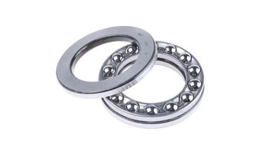 Ena Rulman Teknik - Eksenel Bilyalı Rulmanlar